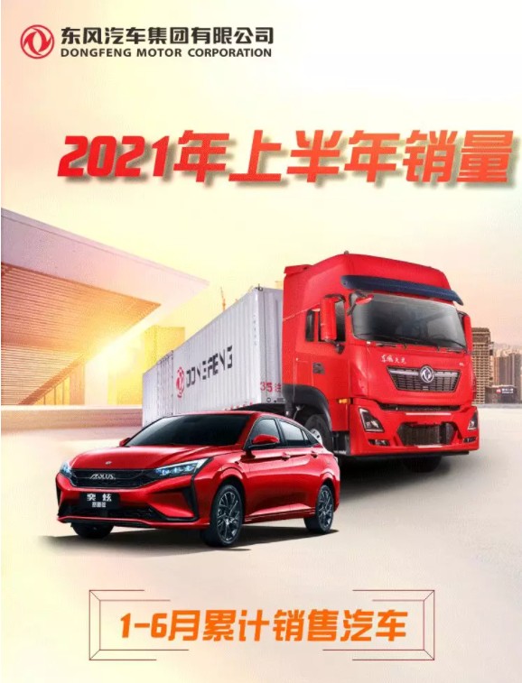 Продажи корпорации Dongfeng Motor – итоги первого полугодия 2021
